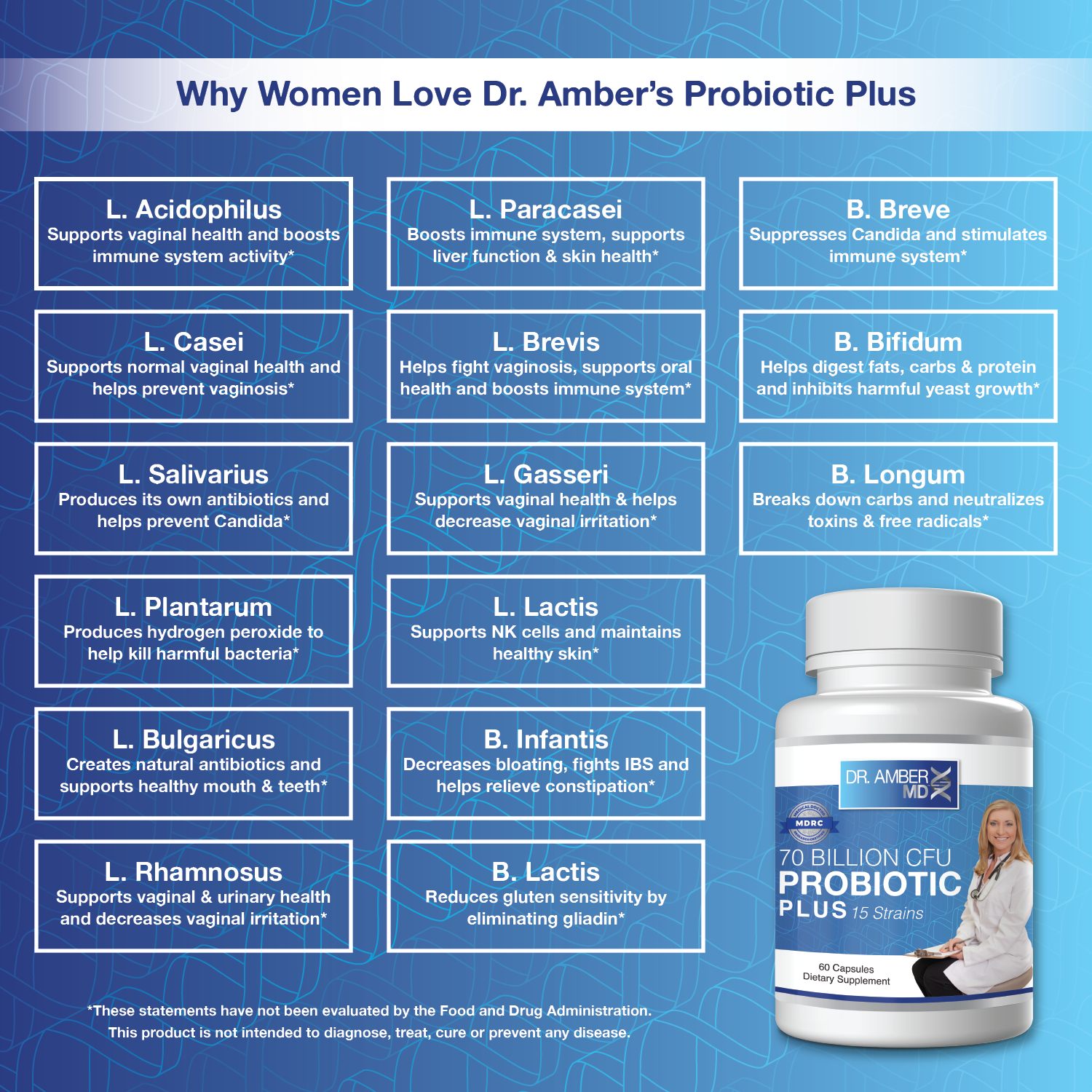Probiotic – Womens Benefits-01_preview